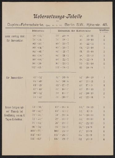 Duplex-Fahrradwerke Übersetzungstabelle 1900er Jahre