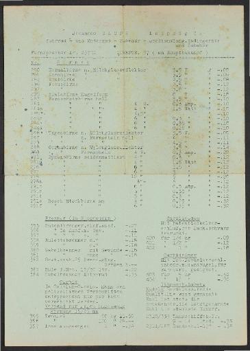 Johannes Gampe Fahrrad Zubehör, Prospektblätter 1930er Jahre