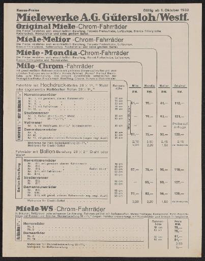 Miele Preislisten 1933