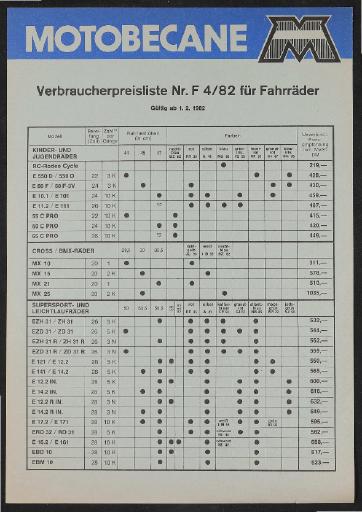 Motobecane Verbraucherpreisliste 1982