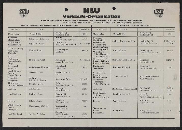 NSU Verkaufsorganisation Infoblatt 1930er Jahre